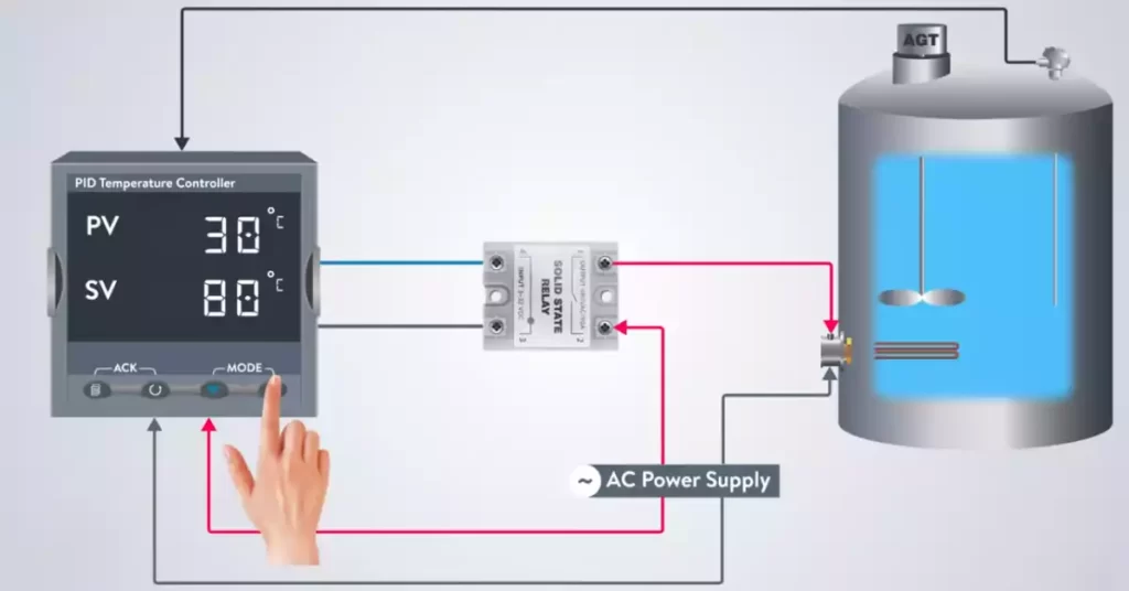 PID Controller for Heating Element